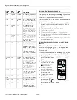 Preview for 10 page of Epson PowerLite 82c Specification Sheet