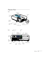 Preview for 11 page of Epson PowerLite 84 User Manual