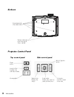 Preview for 8 page of Epson PowerLite 8700 UB User Manual