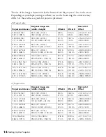 Preview for 14 page of Epson PowerLite 8700 UB User Manual