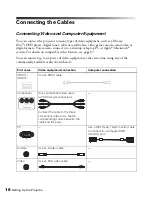 Preview for 18 page of Epson PowerLite 8700 UB User Manual