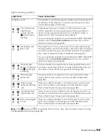 Preview for 59 page of Epson PowerLite 8700 UB User Manual