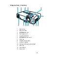 Preview for 15 page of Epson PowerLite 900 User Manual