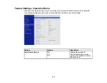 Предварительный просмотр 212 страницы Epson PowerLite EB-L200SW User Manual