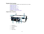 Предварительный просмотр 19 страницы Epson PowerLite EB-L520W User Manual