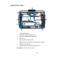 Предварительный просмотр 22 страницы Epson PowerLite EB-L520W User Manual