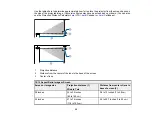 Предварительный просмотр 30 страницы Epson PowerLite EB-L520W User Manual