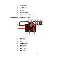 Preview for 17 page of Epson PowerLite G5910 User Manual