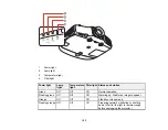 Preview for 153 page of Epson PowerLite G5910 User Manual