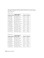 Preview for 14 page of Epson PowerLite Home Cinema 21000 User Manual