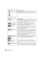 Preview for 58 page of Epson PowerLite Home Cinema 21000 User Manual