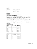 Preview for 67 page of Epson PowerLite Home Cinema 21000 User Manual