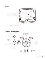 Preview for 7 page of Epson PowerLite Home Cinema 3020plus User Manual