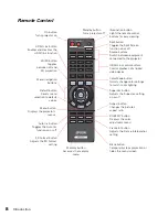 Preview for 8 page of Epson PowerLite Home Cinema 3020plus User Manual