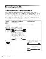 Preview for 16 page of Epson PowerLite Home Cinema 3020plus User Manual