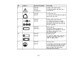 Предварительный просмотр 147 страницы Epson PowerLite Home Cinema 3100 User Manual