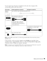 Preview for 19 page of Epson PowerLite Home Cinema 5020UB User Manual