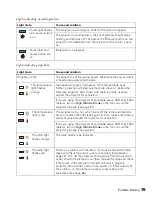 Preview for 79 page of Epson PowerLite Home Cinema 5020UB User Manual