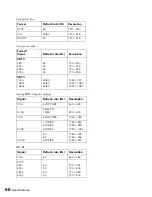 Preview for 90 page of Epson PowerLite Home Cinema 5020UB User Manual