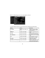 Preview for 65 page of Epson PowerLite Home Cinema 5025UB User Manual