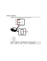 Preview for 99 page of Epson PowerLite Home Cinema 5025UB User Manual