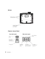 Preview for 8 page of Epson PowerLite Home Cinema 8345 User Manual