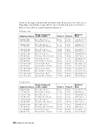 Preview for 14 page of Epson PowerLite Home Cinema 8345 User Manual