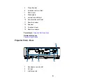 Предварительный просмотр 21 страницы Epson PowerLite L400U User Manual