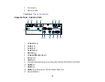 Preview for 22 page of Epson PowerLite L400U User Manual