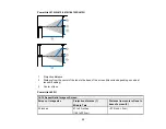 Preview for 32 page of Epson PowerLite L400U User Manual