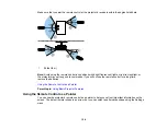 Preview for 124 page of Epson PowerLite L400U User Manual