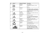 Предварительный просмотр 253 страницы Epson PowerLite L400U User Manual