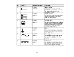 Предварительный просмотр 254 страницы Epson PowerLite L400U User Manual