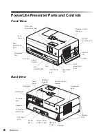 Предварительный просмотр 8 страницы Epson PowerLite Presenter - Projector/DVD Player Combo User Manual