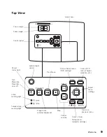 Предварительный просмотр 9 страницы Epson PowerLite Presenter - Projector/DVD Player Combo User Manual