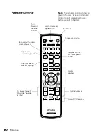 Предварительный просмотр 10 страницы Epson PowerLite Presenter - Projector/DVD Player Combo User Manual