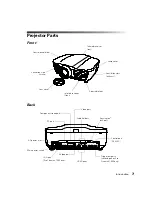 Предварительный просмотр 7 страницы Epson PowerLite Pro Cinema 31000 User Manual