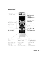 Предварительный просмотр 9 страницы Epson PowerLite Pro Cinema 31000 User Manual