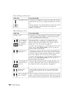 Предварительный просмотр 62 страницы Epson PowerLite Pro Cinema 31000 User Manual