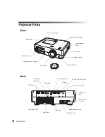 Предварительный просмотр 8 страницы Epson PowerLite Pro Cinema 7100 User Manual