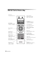 Предварительный просмотр 10 страницы Epson PowerLite Pro Cinema 7100 User Manual