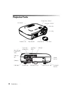 Предварительный просмотр 8 страницы Epson PowerLite Pro Cinema 800 User Manual