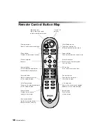 Предварительный просмотр 10 страницы Epson PowerLite Pro Cinema 800 User Manual