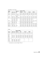 Preview for 69 page of Epson PowerLite Pro Cinema 9100 User Manual