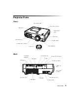 Preview for 7 page of Epson PowerLite Pro Cinema 9350 User Manual