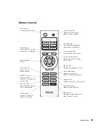 Предварительный просмотр 9 страницы Epson PowerLite Pro Cinema 9350 User Manual