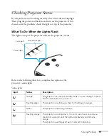 Предварительный просмотр 97 страницы Epson PowerLite Pro G5900 User Manual