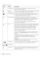 Предварительный просмотр 98 страницы Epson PowerLite Pro G5900 User Manual