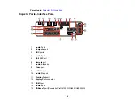 Preview for 19 page of Epson PowerLite Pro G6050W User Manual