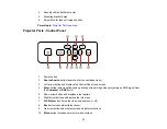 Preview for 21 page of Epson PowerLite Pro G6050W User Manual